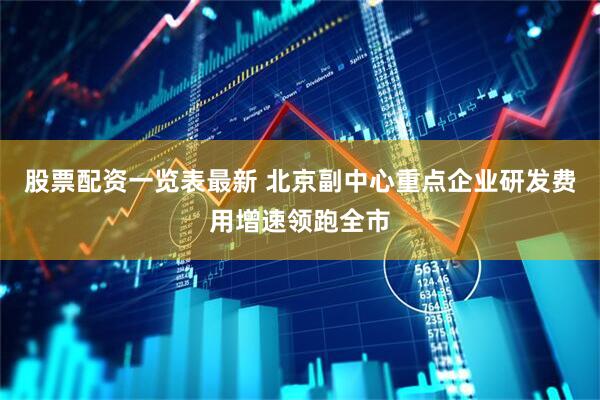 股票配资一览表最新 北京副中心重点企业研发费用增速领跑全市