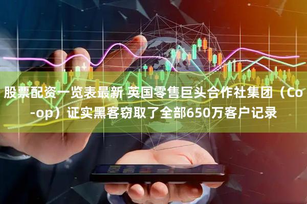 股票配资一览表最新 英国零售巨头合作社集团（Co-op）证实黑客窃取了全部650万客户记录