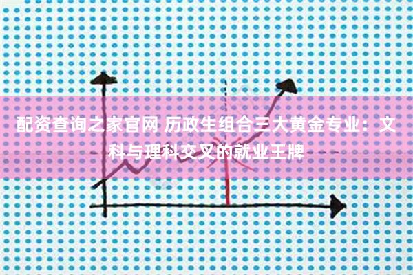 配资查询之家官网 历政生组合三大黄金专业：文科与理科交叉的就业王牌